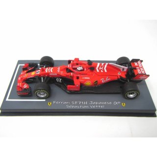 1/43フェラーリSF71H USAGPデカール - ミュージアムコレクションオンラインショップ